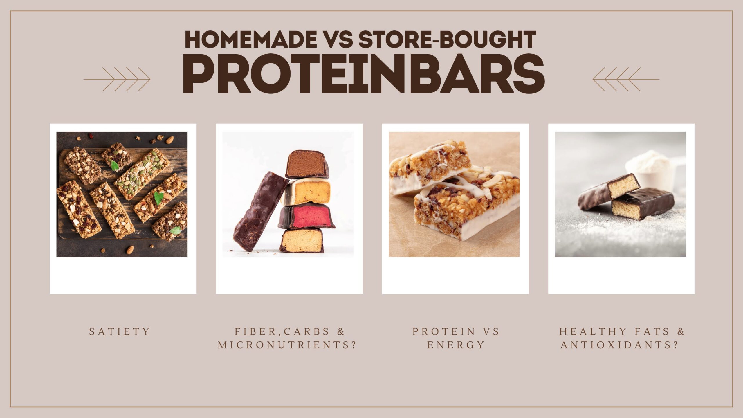 At Strength By Fitness we are not big fans of storebought protein bars. They lack too much good nutrients, in general. But home made protein bars can be amazing higher-SPC meals, loaded with protein, and fiber, and micronutrients per unit of energy. At Strength By Fitness we are not big fans of storebought protein bars. They lack too much good nutrients, in general. But home made protein bars can be amazing higher-SPC meals, loaded with protein, and fiber, and micronutrients per unit of energy.