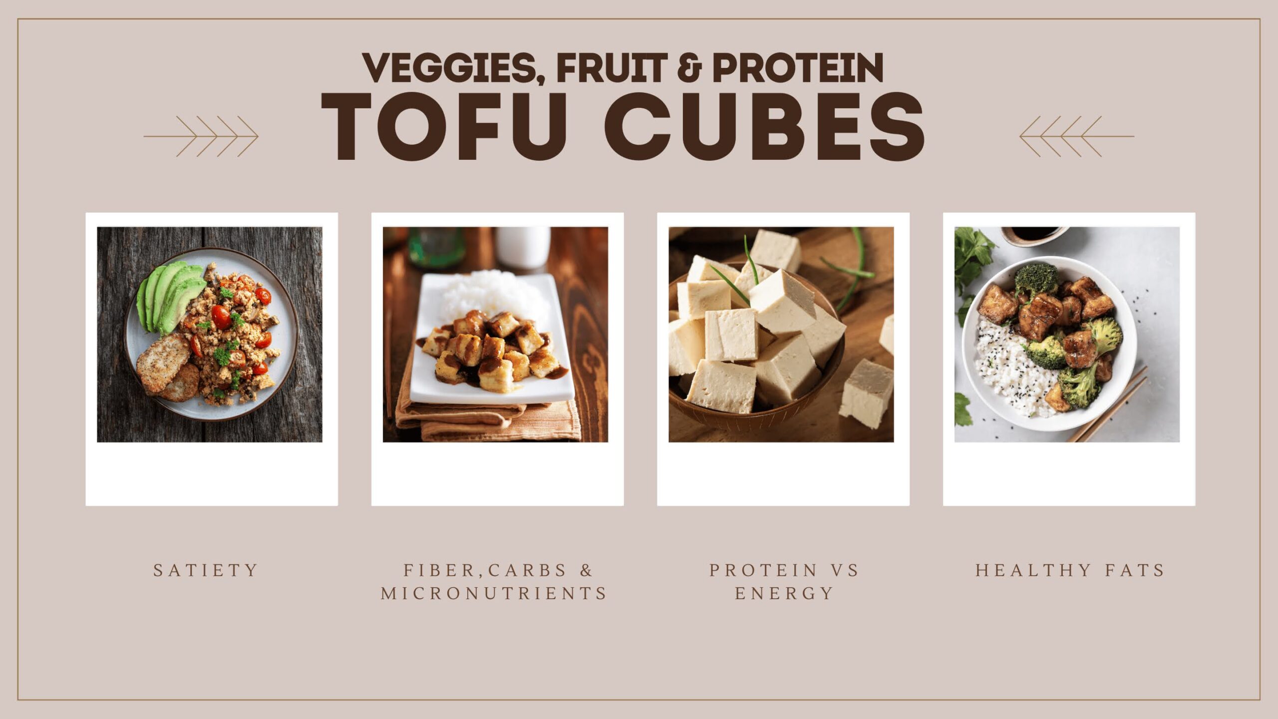 Strength By Fitness, Tofu Cube meal. Nutritionally rich, higher-SPC meal with fiber and plenty of plant-based protein. Strength By Fitness, Tofu Cube meal. Nutritionally rich, higher-SPC meal with fiber and plenty of plant-based protein.