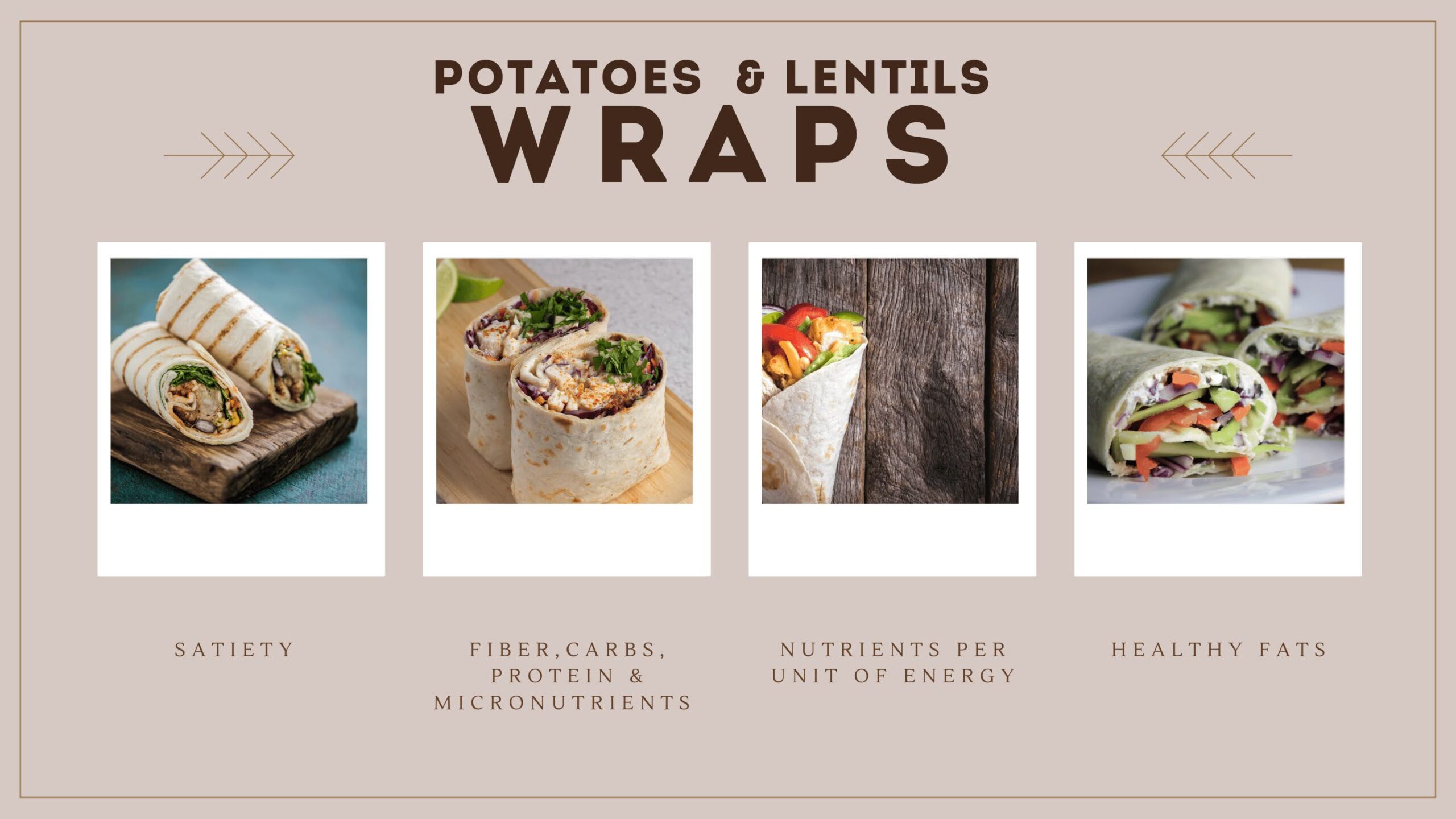 Strength By Fitness, healthy, plant-based recipes, higher-SPC, high-protein, healthy fats, high in fiber, and loaded with micronutrients. Potatoes & lentils wraps. Strength By Fitness, healthy, plant-based recipes, higher-SPC, high-protein, healthy fats, high in fiber, and loaded with micronutrients. Potatoes & lentils wraps.