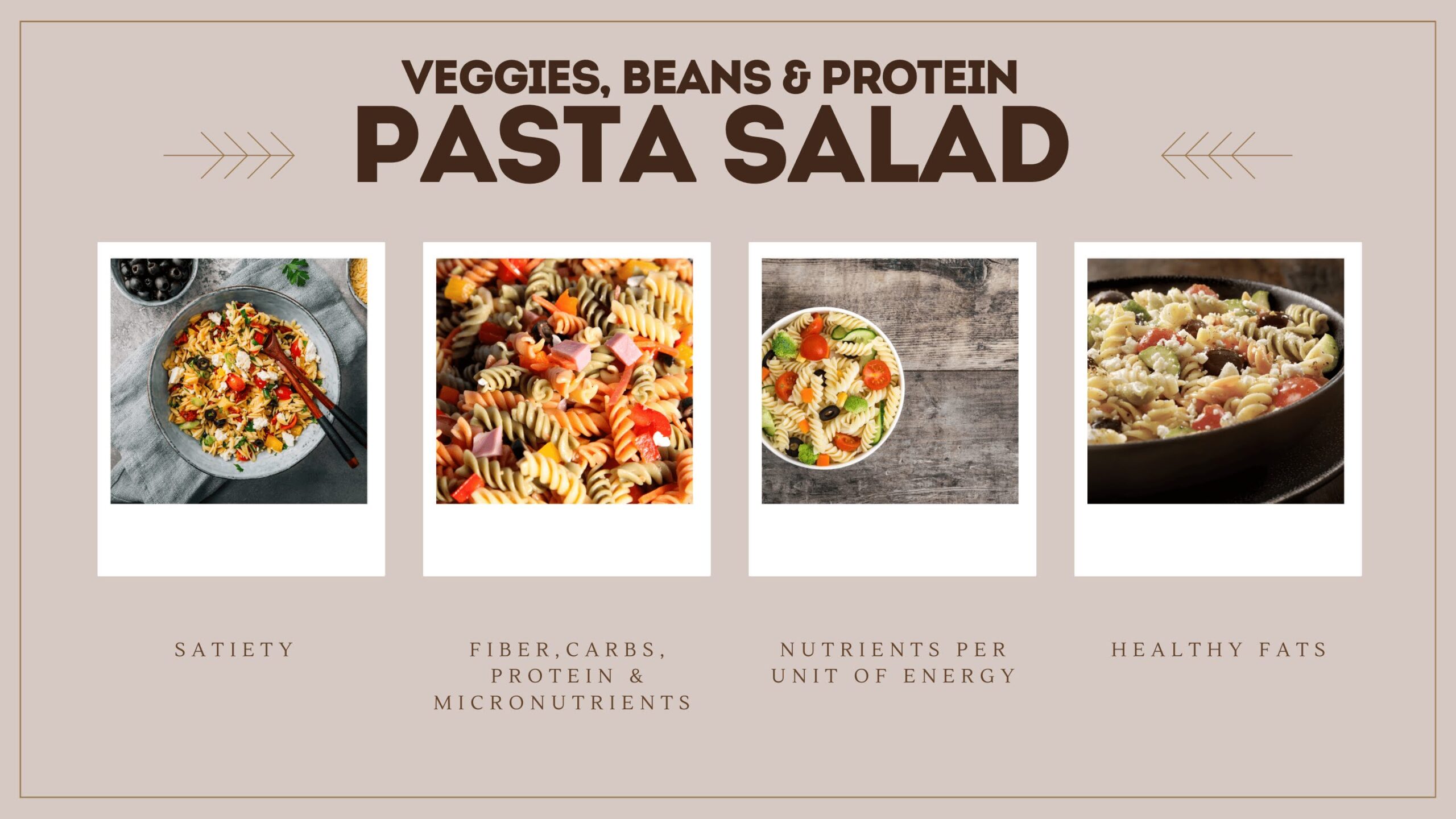 Strength By Fitness presents a high-protein, fiber rich, nutritionally rich, higher-SPC beans and pasta salad. Perfect as a warm or cold dish. Strength By Fitness presents a high-protein, fiber rich, nutritionally rich, higher-SPC beans and pasta salad. Perfect as a warm or cold dish.