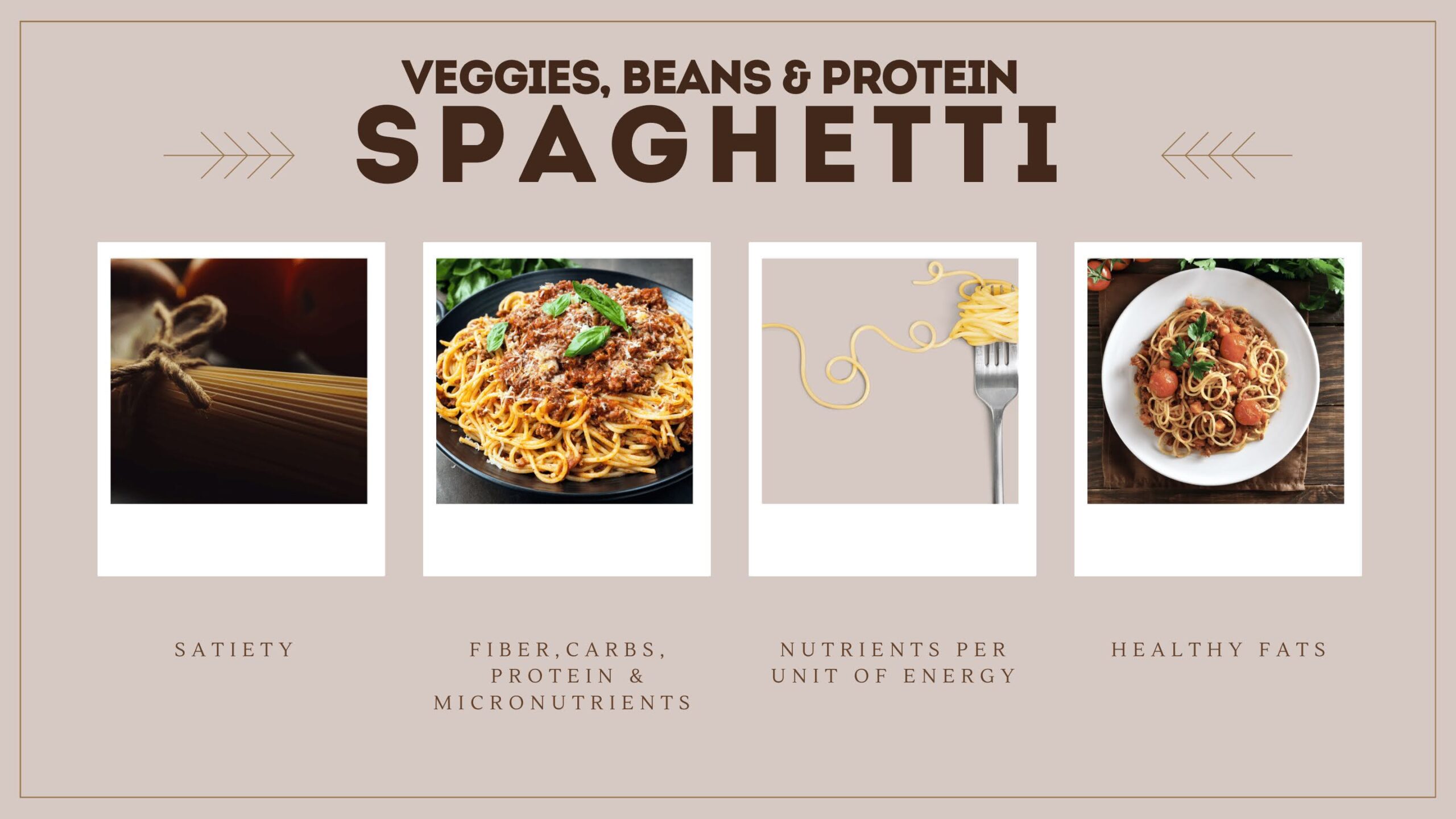 A Spaghetti dream from Strength By Fitness, loaded with protein, healthy fats, fiber, and micronutrients to the point that it has a top 3 energy per unit of nutrients ratio. A Spaghetti dream from Strength By Fitness, loaded with protein, healthy fats, fiber, and micronutrients to the point that it has a top 3 energy per unit of nutrients ratio.