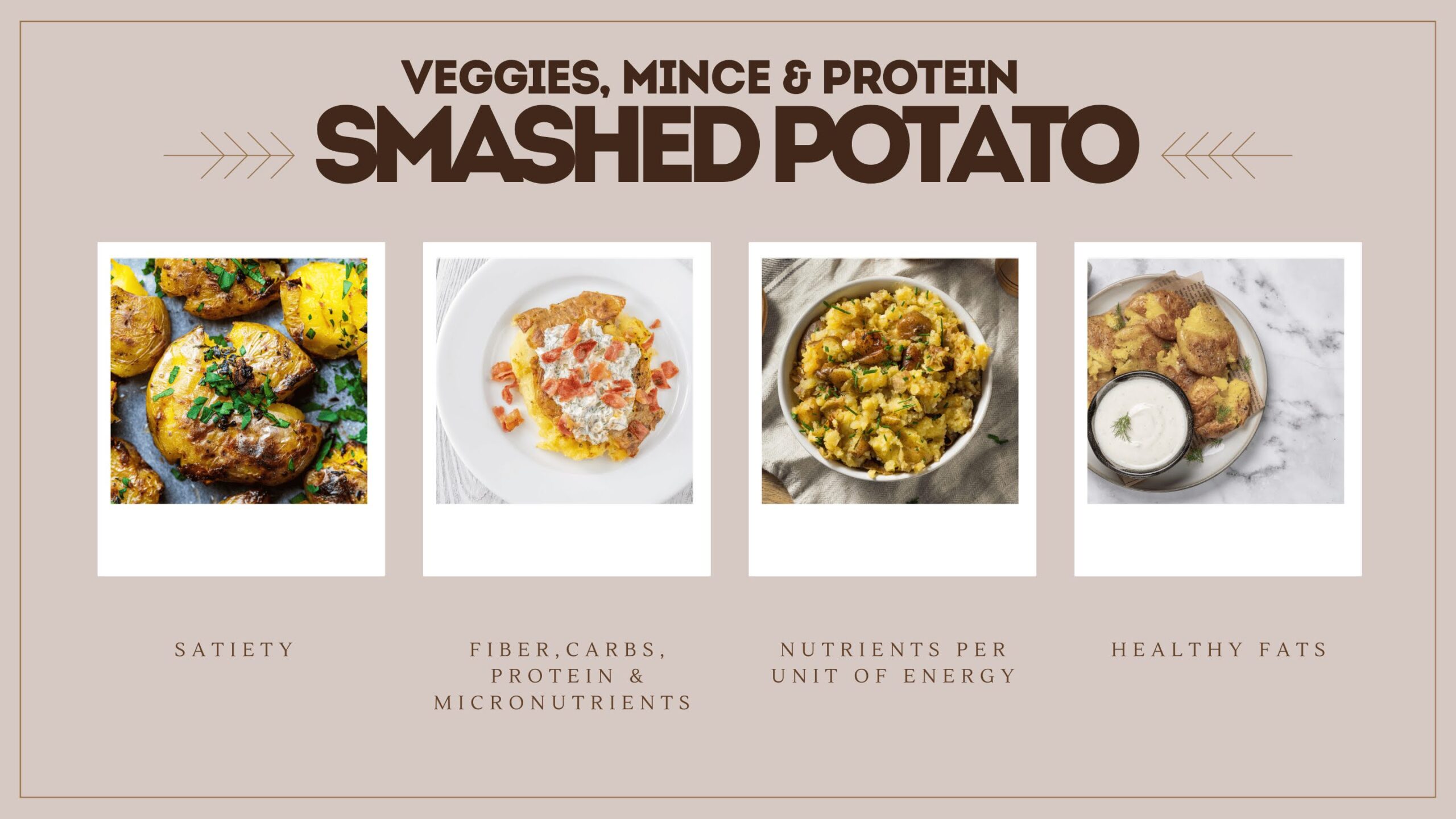 Smashed potatoes from Strength By Fitness. This is another amazing higher-SPC, high-protein recipe. Loaded with micronutrients, heathy fibers, fats and higher-SPC carbs. Resulting in a high SPC and a low energy per unit of nutrient score. Smashed potatoes from Strength By Fitness. This is another amazing higher-SPC, high-protein recipe. Loaded with micronutrients, heathy fibers, fats and higher-SPC carbs. Resulting in a high SPC and a low energy per unit of nutrient score.