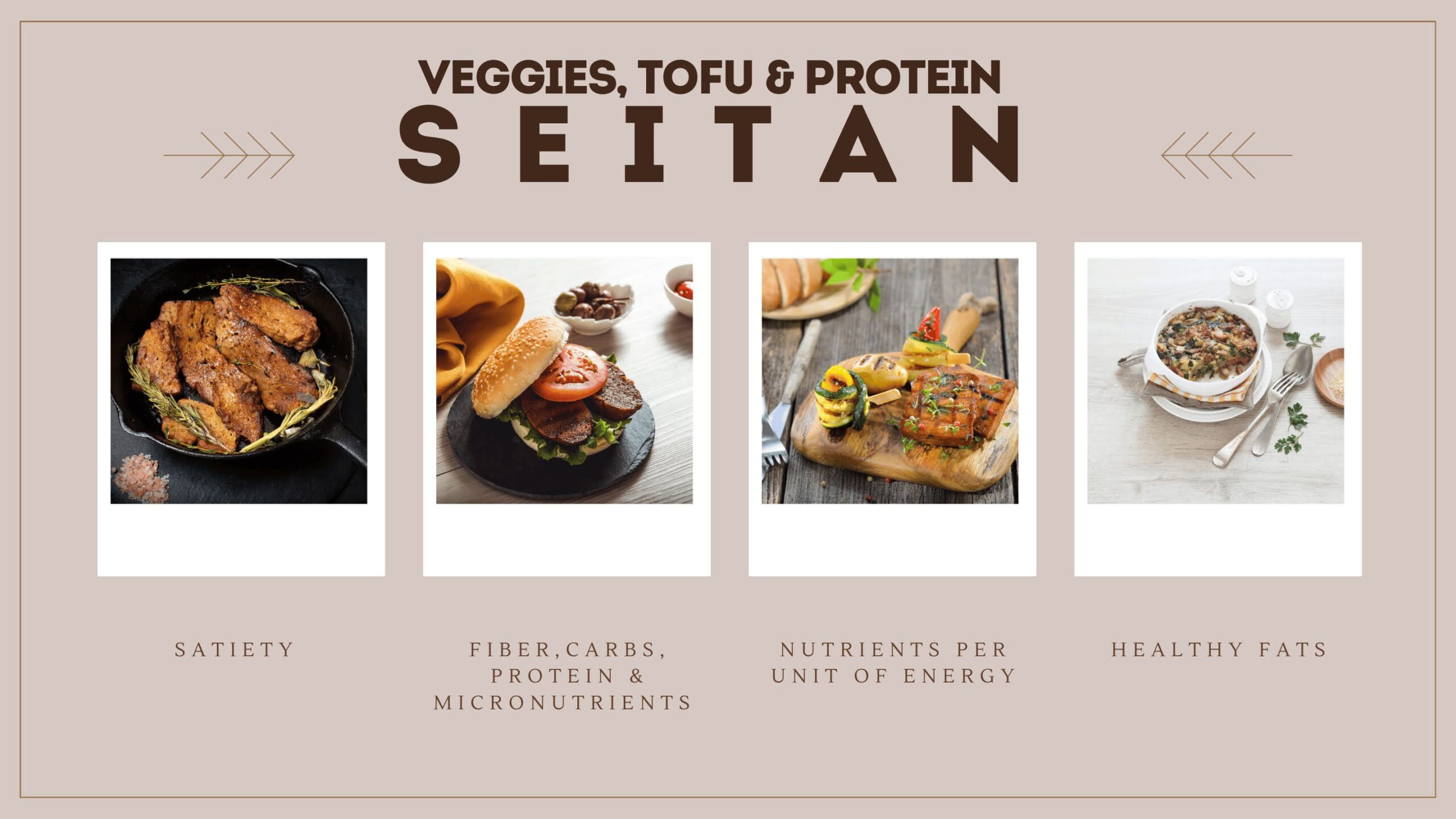 A Seitan based salad is a very solid high-SPC, higher-protein meal right out of the gate. In Strength By Fitness no.1 ranked recipe we complement that with tofu and lots of veggies for a perfect micronutrient profile and a very high SPC range, and nutrients per unit of energy score. A Seitan based salad is a very solid high-SPC, higher-protein meal right out of the gate. In Strength By Fitness no.1 ranked recipe we complement that with tofu and lots of veggies for a perfect micronutrient profile and a very high SPC range, and nutrients per unit of energy score.