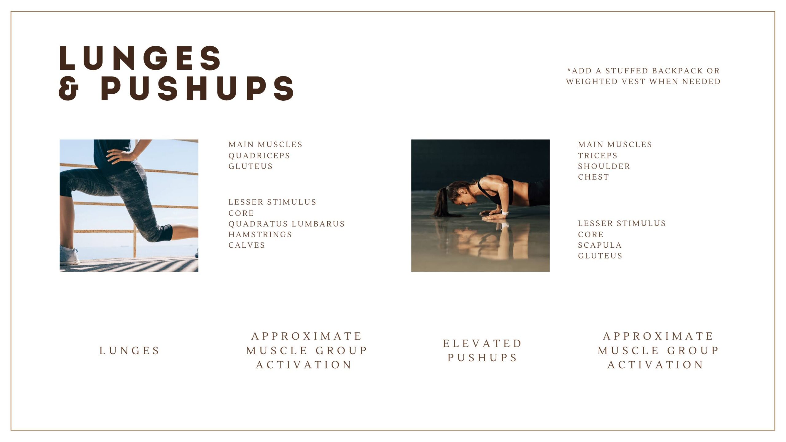 Strength By Fitness, lunges and elevated pushups from our bodyweight and outdoorgym fitness plan with an approximate muscle group activation visible. Strength By Fitness, lunges and elevated pushups from our bodyweight and outdoorgym fitness plan with an approximate muscle group activation visible.