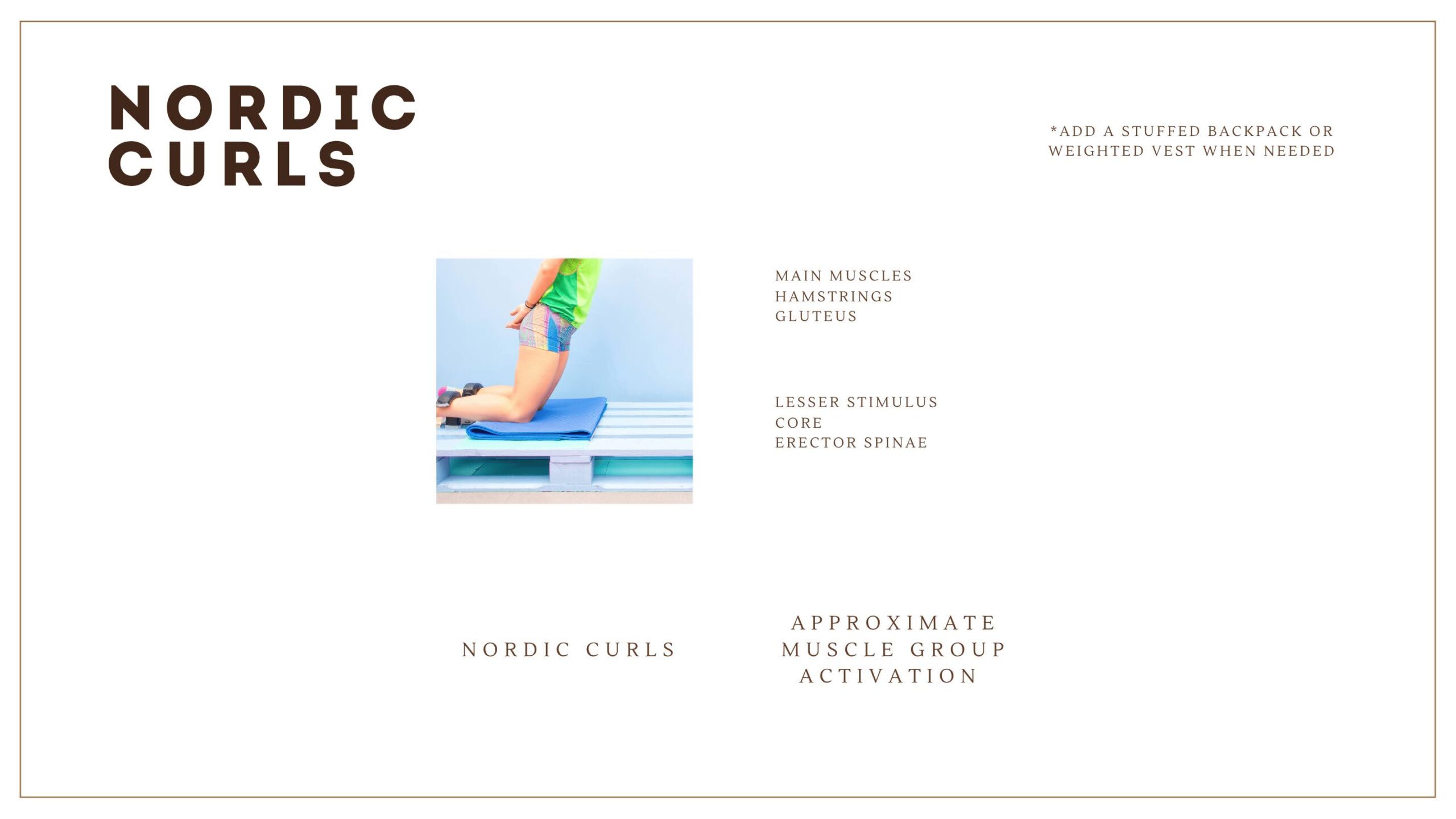 Strength By Fitness, Nordic curls from our bodyweight and outdoor gym fitness plan with an approximate muscle group activation visible. Strength By Fitness, Nordic curls from our bodyweight and outdoor gym fitness plan with an approximate muscle group activation visible.