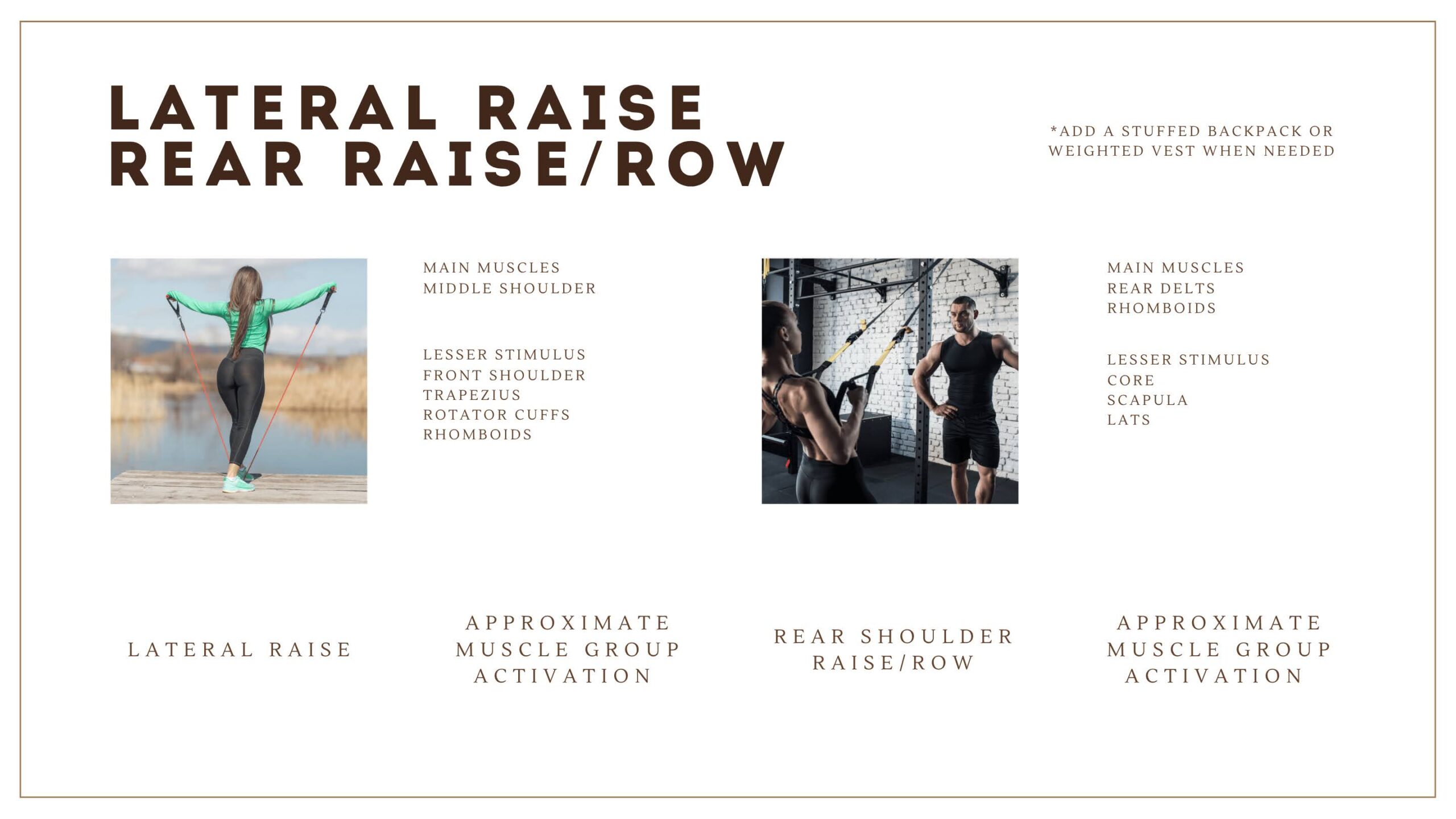 Strength By Fitness, lateral raise and rear shoulder raise/row from our bodyweight and outdoor gym fitness plan with an approximate muscle group activation visible. Strength By Fitness, lateral raise and rear shoulder raise/row from our bodyweight and outdoor gym fitness plan with an approximate muscle group activation visible.