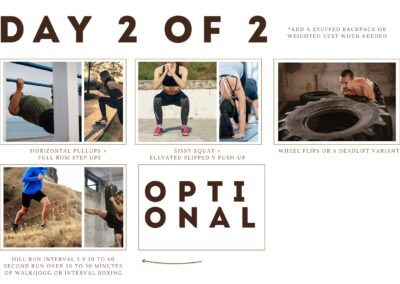 Day two of our bodyweight, outdoor strength training plan. This day 2 version includes the following exercises. Horizontal pull-ups, full rom weighted step up, Sissy squat, Flipped V push-up, Deadlift like exercise wheel flip. Optional hill sprints or boxing.