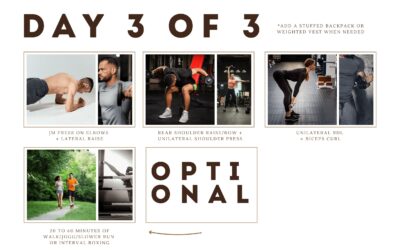 Day three of Strength By Fitness: Bodyweight and outdoor gym Plan.