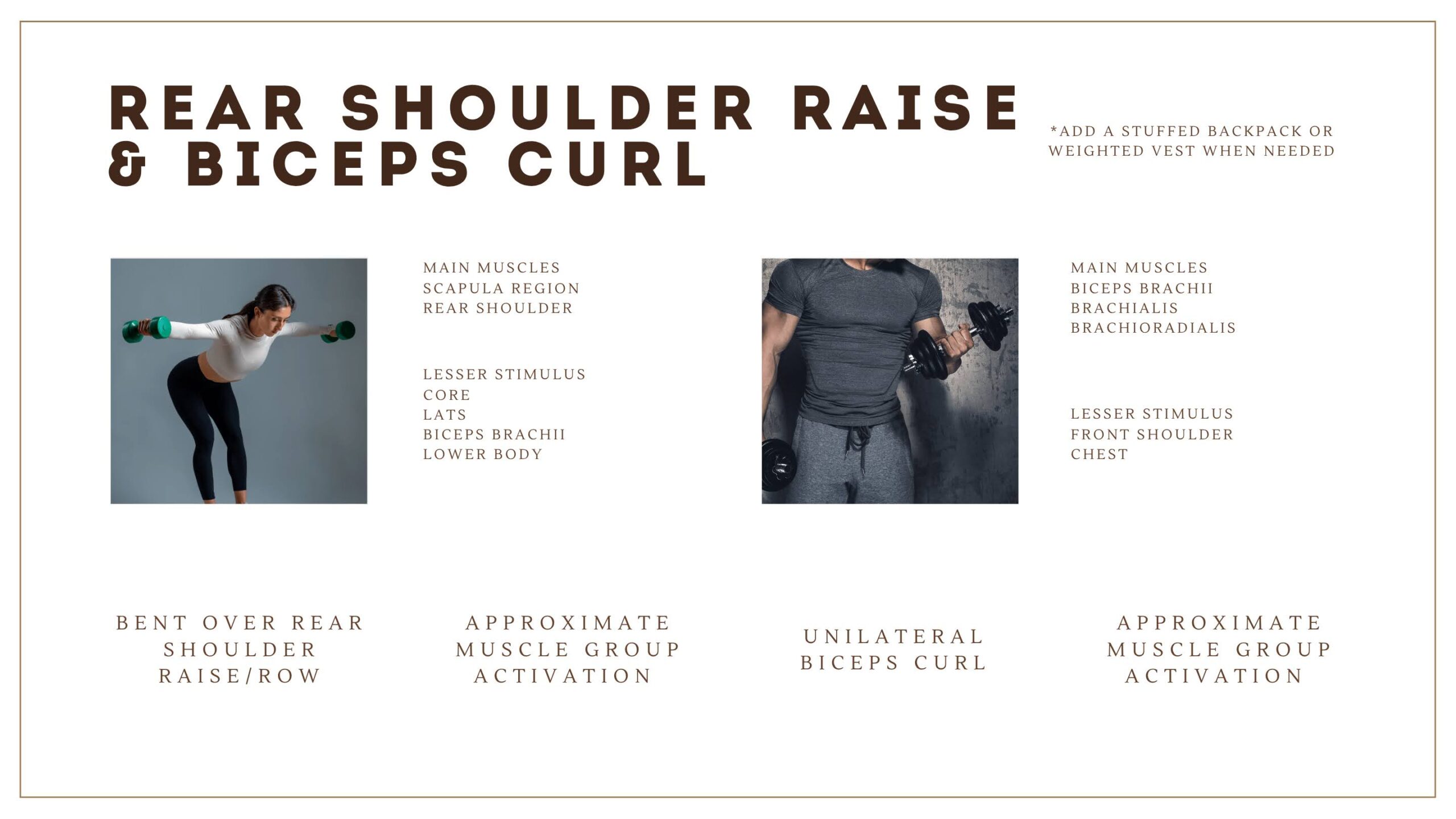 Strength By Fitness, this is the rear shoulder raise, and biceps curl from our bodyweight and outdoor gym fitness plan. We also include the approximate muscle activation for each exercise in our image.