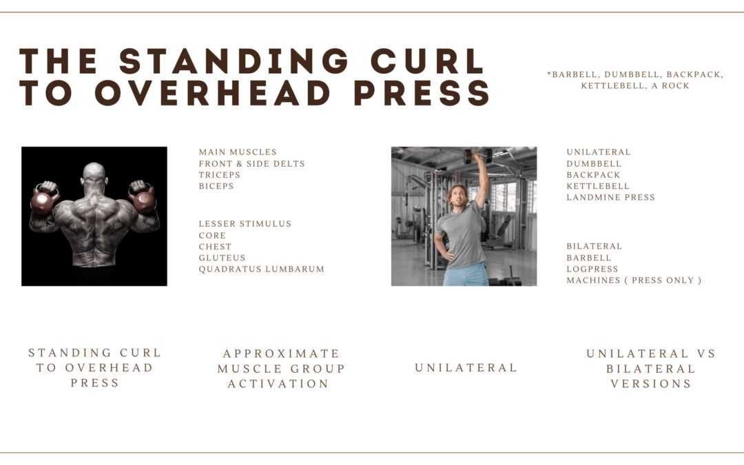 Strength By Fitness, this is Coach Mikes favorite shoulder press variant. The standing unilateral shoulder press, performed as a curl to press exercise. You can also do it bilateral. Welcome to the Strength By Fitness exercise library.