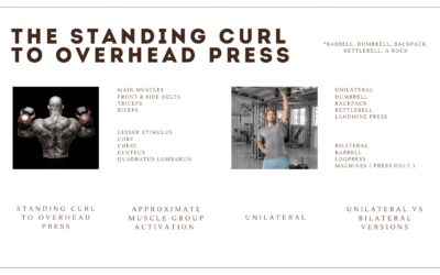 Exercise Library: Standing Curl to Overhead Press