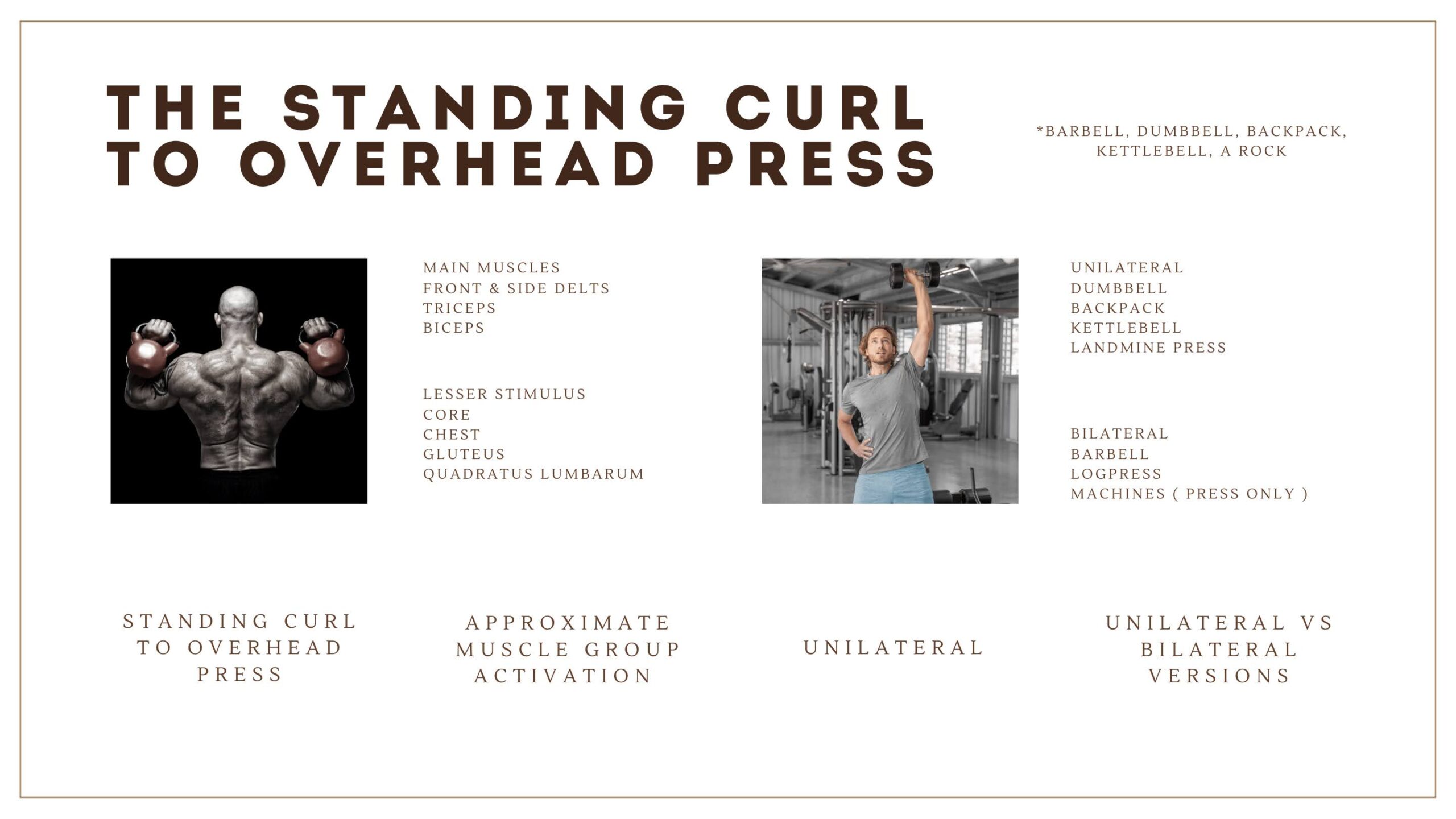 Strength By Fitness, this is Coach Mikes favorite shoulder press variant. The standing unilateral shoulder press, performed as a curl to press exercise. You can also do it bilateral. Welcome to the Strength By Fitness exercise library.