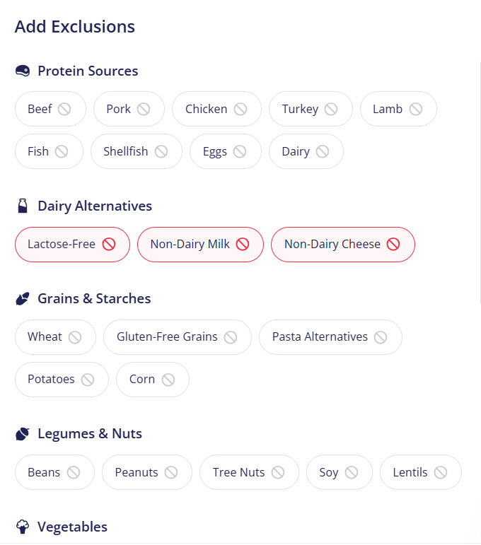 Image from Strength By Fitness online coaching. In this image you can see that our online coaching clients get to enjoy food, health, fitness and habit plans that cater to their exact individual needs.