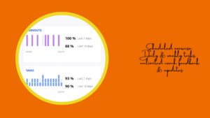 What is it like to be a Strength By Fitness client? Join us as we talk about that in this easy-to-follow series.Unlimited all-year-round coaching for 900$, all-human, no AI at strengthbyfitness.com