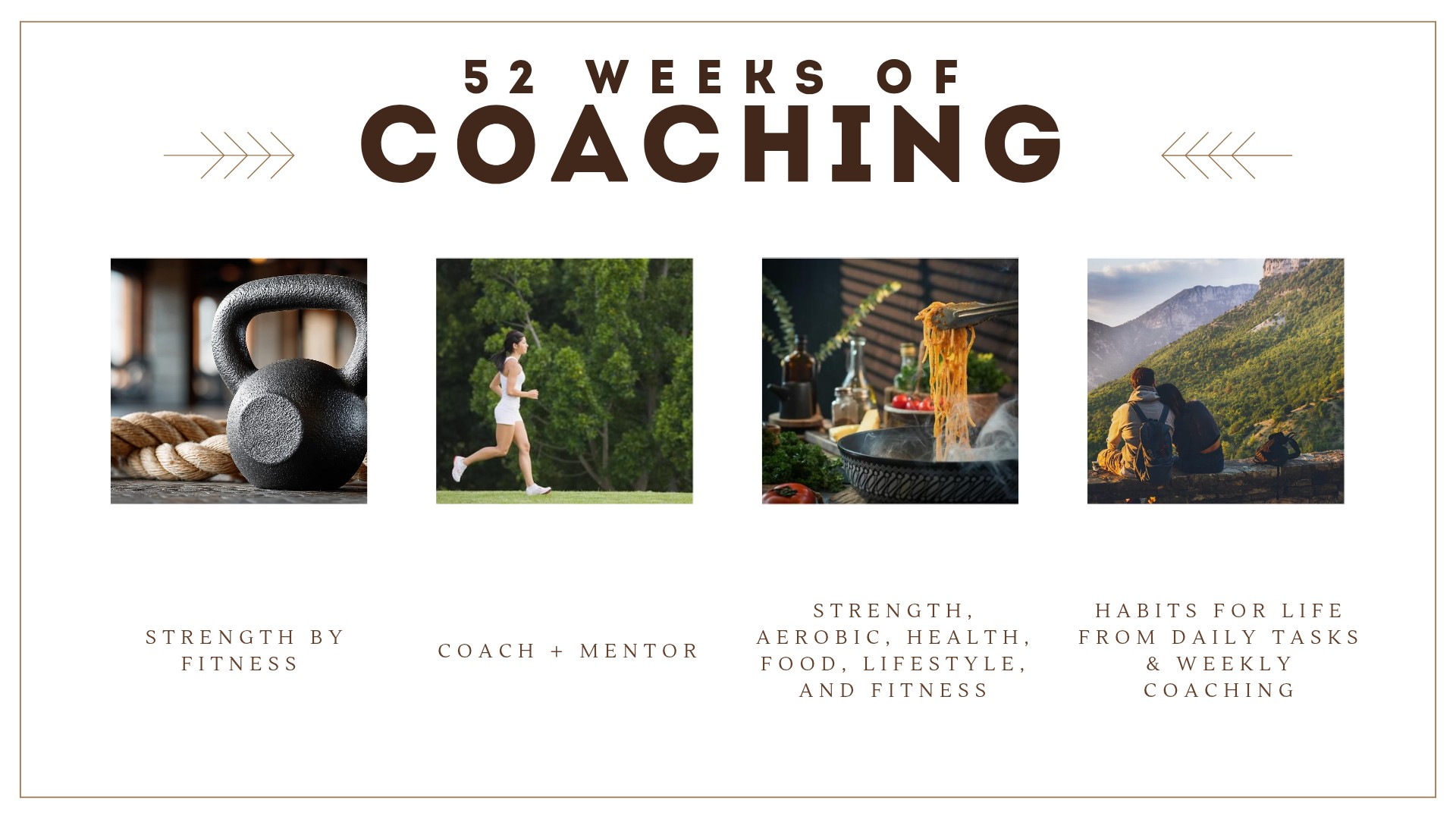 Coach + Mentor from Strength By Fitness. 52 weeks of daily, unlimited coaching in the app. All human, no AI. Made complete with 1 weekly Motivational Interviewing coaching session the entire year, thats 52 live online MI sessions. All for 3200 € per year.